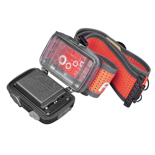 Headlamp Fenix ​​HL32R-T